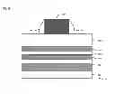 Fig. 27 - Floating body cell