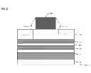 Fig. 28 - Floating body cell