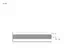 Fig. 32 - Floating body cell