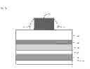 Fig. 36 - Floating body cell