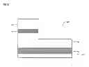 Fig. 51 - Floating body cell