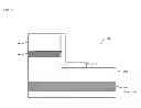 Fig. 52 - Floating body cell