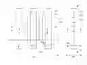 Fig. 01 - Semiconductor devices including a resistor structure and methods of forming the same