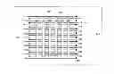 Fig. 01 - Coarse grid design methods and structures