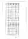 Fig. 04 - Coarse grid design methods and structures
