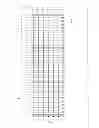 Fig. 05 - Coarse grid design methods and structures