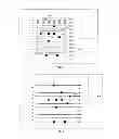 Fig. 06 - Coarse grid design methods and structures