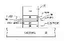 Fig. 01 - Method for reducing size and center positioning of magnetic memory element contacts