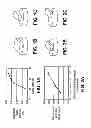 Fig. 02 - Method for reducing size and center positioning of magnetic memory element contacts