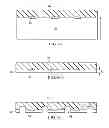 Fig. 10 - Semiconductor devices having insulating substrates and methods of formation thereof