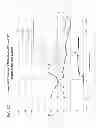 Fig. 09 - Atomic layer deposition of high performance anti reflection coatings on delta-doped CCDs