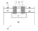 Fig. 01 - Electrostatic discharge resistant diodes