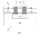 Fig. 02 - Electrostatic discharge resistant diodes