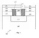 Fig. 04 - Electrostatic discharge resistant diodes