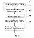 Fig. 07 - Electrostatic discharge resistant diodes