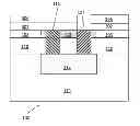 Fig. 01 - Electrostatic discharge resistant diodes