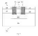 Fig. 02 - Electrostatic discharge resistant diodes