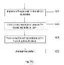Fig. 08 - Electrostatic discharge resistant diodes