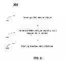 Fig. 04 - Methods to improve leakage of high K materials