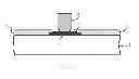 Fig. 03 - Flip chip package structure and fabrication process thereof