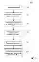 Fig. 02 - Layer stack
