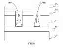 Fig. 05 - Interconnect structure and forming method thereof