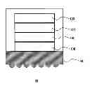 Fig. 01 - Semiconductor device