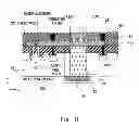 Fig. 10 - Semiconductor device