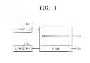Fig. 02 - Semiconductor devices having fine patterns