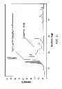 Fig. 06 - Cellular polymeric material