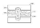 Fig. 01 - Collapsible mandrel for manufacturing three-dimensional structures
