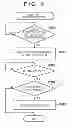 Fig. 09 - PRINTING SYSTEM, CONTROL METHOD, AND STORAGE MEDIUM STORING PROGRAM