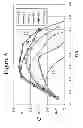 Fig. 07 - Variable diameter and angle vertical axis turbine