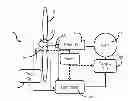Fig. 01 - System and method for controlling speed and torque of a wind turbine during post-rated wind speed conditions