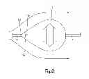 Fig. 09 - Dynamo with columnar oscillator