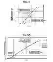 Fig. 04 - Hydraulic braking system