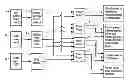 Fig. 01 - Converter device and method of converting power