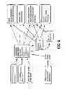 Fig. 08 - Converter device and method of converting power