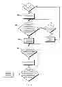 Fig. 06 - Intelligent adaptive power supply
