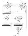 Fig. 07 - Intelligent adaptive power supply