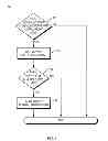 Fig. 08 - Intelligent adaptive power supply