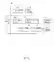 Fig. 02 - Control circuit for controlling devices to boot sequentially