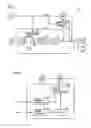 Fig. 02 - Power supply system
