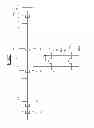 Fig. 07 - Method and device for management of an electrical power-up of a sector of an electronic circuit