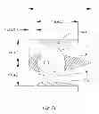 Fig. 32 - Wind wing