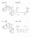 Fig. 08 - Stepping motor
