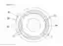 Fig. 08 - Magnetic Couplings