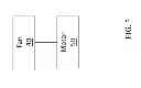 Fig. 10 - Modified wave windings for electric motor