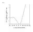 Fig. 06 - Piezoelectric bulk wave device, and method of manufacturing the piezoelectric bulk wave device