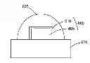 Fig. 01 - Yellow phosphor having an increased activator concentration and a method of making a yellow phosphor